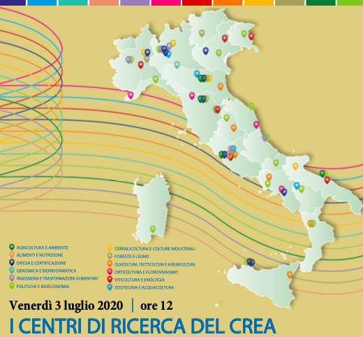 I centri di ricerca del CREA